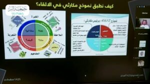 مهارات المتحدث الرسمي