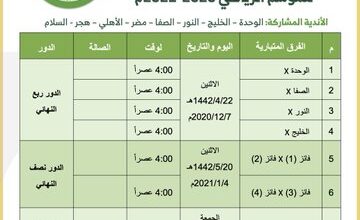 بطولة كأس الأمير سلطان بن فهد لكرة اليد