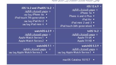 المركز الوطني الارشادي للأمن السيبراني يحذر من منتجات Apple