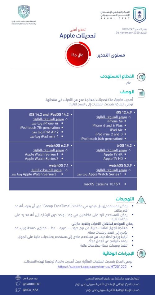 المركز الوطني الارشادي للأمن السيبراني يحذر من منتجات Apple